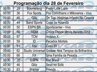 Programação dia 28 de Fevereiro
00:00    29     Boomerang        Pretty Little Liars
00:00    36      Fox Sports      Pós Corinthians x Millonarios - Vivo
00:00    46         Glitz        On Top: Histórias Infantis No Cinema
00:00    49     Band Sports      Copa da Holanda
00:00    50      ESPN BR         Sportscenter - Vivo
00:00    56        MGM           Critics Choice Movie Awards 2012
00:00    57         TCM          Arquivo X
00:00    59          ID          Pecados Mortais
00:00    61         Fox          Caso 39
00:00    62   Studio Universal   Grease: Nos Tempos da Brilhantina
00:00    66          FX          Uma Família da Pesada
00:30    28        ESPN          Mar Brasil
00:30    46         Glitz        Sexo no Sofá
00:30    63       Warner         Friends
 