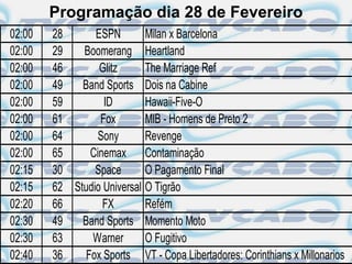 Programação dia 28 de Fevereiro
02:00   28      ESPN        Milan x Barcelona
02:00   29   Boomerang Heartland
02:00   46       Glitz      The Marriage Ref
02:00   49   Band Sports Dois na Cabine
02:00   59        ID        Hawaii-Five-O
02:00   61       Fox        MIB - Homens de Preto 2
02:00   64       Sony       Revenge
02:00   65     Cinemax Contaminação
02:15   30      Space       O Pagamento Final
02:15   62 Studio Universal O Tigrão
02:20   66        FX        Refém
02:30   49   Band Sports Momento Moto
02:30   63     Warner       O Fugitivo
02:40   36    Fox Sports VT - Copa Libertadores: Corinthians x Millonarios
 