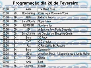 Programação dia 28 de Fevereiro
03:00   27      AXN        The Dead Zone
03:00   29   Boomerang     Coisas que Odeio em Você
03:00   46       Glitz     Extreme Food
03:00   49   Band Sports   Super Motor
03:00   50    ESPN BR      Sportscenter
03:00   59        ID       A Sangue Frio: Morte Suspeita
03:00   60   Eurochannel   As Garotas do Shopping Center
03:00   64      Sony       30 Rock
03:05   31       TNT       O Corruptor
03:30   61       Fox       O Fantástico Sr. Raposo
03:30   64      Sony       Community
03:35   56      MGM        American Pie 2 - A Segunda vez é Ainda Melhor
03:35   57      TCM        Gloria
03:45   27      AXN        Lost
03:45   65    Cinemax      Facção
 