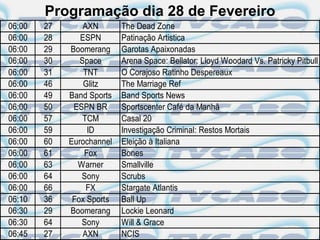 Programação dia 28 de Fevereiro
06:00   27       AXN       The Dead Zone
06:00   28      ESPN       Patinação Artistica
06:00   29   Boomerang     Garotas Apaixonadas
06:00   30      Space      Arena Space: Bellator: Lloyd Woodard Vs. Patricky Pitbull
06:00   31       TNT       O Corajoso Ratinho Despereaux
06:00   46       Glitz     The Marriage Ref
06:00   49   Band Sports   Band Sports News
06:00   50    ESPN BR      Sportscenter Café da Manhã
06:00   57       TCM       Casal 20
06:00   59        ID       Investigação Criminal: Restos Mortais
06:00   60   Eurochannel   Eleição à Italiana
06:00   61       Fox       Bones
06:00   63     Warner      Smallville
06:00   64      Sony       Scrubs
06:00   66        FX       Stargate Atlantis
06:10   36    Fox Sports   Ball Up
06:30   29   Boomerang     Lockie Leonard
06:30   64      Sony       Will & Grace
06:45   27       AXN       NCIS
 