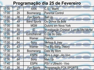 Programação dia 25 de Fevereiro
17:00    27      AXN        C.S.I. Miami
17:00    29   Boomerang     Parental Control
17:00    36    Fox Sports   Ball Up
17:00    49   Band Sports   Os Donos da Bola
17:00    56      MGM        Outono em Nova York
17:00    59        ID       Investigação Criminal: Lua-de-Mel Mortal
17:00    60   Eurochannel   O Dia do Gato
17:00    63     Warner      Friends
17:00    64      Sony       Melissa & Joey
17:20    63     Warner      The Big Bang Theory
17:30    29   Boomerang     Date My Mom
17:30    50      ESPN       Abre o Jogo - Ao Vivo
17:30    64      Sony       Man Up
17:40    50      ESPN       PSV x Ultrecht - Vivo
17:45    36    Fox Sports   Programação FOX SPORTS
 