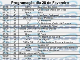 Programação dia 28 de Fevereiro
08:00    28        ESPN          Sportscenter Brasil
08:00    29     Boomerang        Coisas que Odeio em Você
08:00    30        Space         Suits
08:00    46         Glitz        Low Cost: Budapest
08:00    50      ESPN BR         Skate Paradise
08:00    57         TCM          Os Pioneiros
08:00    59          ID          Os Detetives: Onde Há Fumaça
08:00    60     Eurochannel      A Canção de Ninar
08:00    62   Studio Universal   Hollywood Dailies
08:00    63       Warner         Friends
08:00    64        Sony          30 Rock
08:00    66          FX          The Booth at the End
08:15    27         AXN          Las Vegas
08:15    50      ESPN BR         Futebol Italiano: Roma x Juventus
08:30    46         Glitz        Gossip Girl
08:30    56        MGM           Procura-se Susan Desesperadamente
08:30    61         Fox          Pequenos Invasores
08:30    62   Studio Universal   Psych
08:30    63       Warner         Friends
08:30    64        Sony          Seinfeld
 