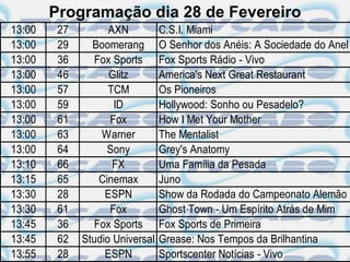 Programação dia 28 de Fevereiro
13:00    27         AXN          C.S.I. Miami
13:00    29     Boomerang        O Senhor dos Anéis: A Sociedade do Anel
13:00    36      Fox Sports      Fox Sports Rádio - Vivo
13:00    46         Glitz        America's Next Great Restaurant
13:00    57         TCM          Os Pioneiros
13:00    59          ID          Hollywood: Sonho ou Pesadelo?
13:00    61         Fox          How I Met Your Mother
13:00    63       Warner         The Mentalist
13:00    64         Sony         Grey's Anatomy
13:10    66          FX          Uma Família da Pesada
13:15    65       Cinemax        Juno
13:30    28        ESPN          Show da Rodada do Campeonato Alemão
13:30    61         Fox          Ghost Town - Um Espírito Atrás de Mim
13:45    36      Fox Sports      Fox Sports de Primeira
13:45    62   Studio Universal   Grease: Nos Tempos da Brilhantina
13:55    28        ESPN          Sportscenter Notícias - Vivo
 