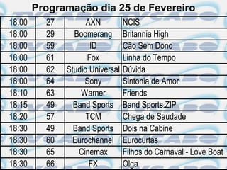 Programação dia 25 de Fevereiro
18:00     27         AXN          NCIS
18:00     29     Boomerang        Britannia High
18:00     59          ID          Cão Sem Dono
18:00     61         Fox          Linha do Tempo
18:00     62   Studio Universal   Dúvida
18:00     64        Sony          Sintonia de Amor
18:10     63       Warner         Friends
18:15     49     Band Sports      Band Sports.ZIP
18:20     57         TCM          Chega de Saudade
18:30     49     Band Sports      Dois na Cabine
18:30     60     Eurochannel      Eurocurtas
18:30     65      Cinemax         Filhos do Carnaval - Love Boat
18:30     66          FX          Olga
 