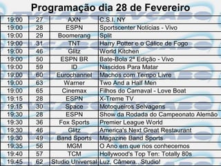 Programação dia 28 de Fevereiro
19:00   27         AXN          C.S.I. NY
19:00   28        ESPN          Sportscenter Notícias - Vivo
19:00   29     Boomerang        Split
19:00   31         TNT          Harry Potter e o Cálice de Fogo
19:00   46         Glitz        World Kitchen
19:00   50      ESPN BR         Bate-Bola 2ª Edição - Vivo
19:00   59          ID          Nascidos Para Matar
19:00   60     Eurochannel      Machos com Tempo Livre
19:00   63       Warner         Two And a Half Men
19:00   65       Cinemax        Filhos do Carnaval - Love Boat
19:15   28        ESPN          X-Treme TV
19:15   30        Space         Motoqueiros Selvagens
19:30   28        ESPN          Show da Rodada do Campeonato Alemão
19:30   36      Fox Sports      Premier League World
19:30   46         Glitz        America's Next Great Restaurant
19:30   49     Band Sports      Magazine Band Sports
19:35   56        MGM           O Ano em que nos conhecemos
19:40   57         TCM          Hollywood's Top Ten: Totally 80s
19:45   62   Studio Universal   Luz, Câmera.. Studio!
 