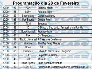 Programação dia 28 de Fevereiro
20:00   27         AXN          Criminal Minds
20:00   28        ESPN          Fora de Jogo
20:00   29     Boomerang        Dance Academy
20:00   36      Fox Sports      Central Fox
20:00   57         TCM          Bonanza
20:00   59          ID          O Diabo a Seu Lado: Assassino na Família
20:00   60     Eurochannel      Prosperidade
20:00   61         Fox          Os Simpsons
20:00   62   Studio Universal   A Casa das Coelhinhas
20:00   63       Warner         The Big Bang Theory
20:00   64         Sony         C.S.I
20:00   65       Cinemax        Filhos do Carnaval - O Legítimo
20:00   66          FX          Serpentes a Bordo
20:30   46         Glitz        Taste It
20:30   49     Band Sports      Band Sports Adventure
20:30   50      ESPN BR         Histórias do Esporte: Melhores Momentos de 2012
 