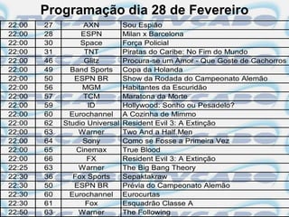 Programação dia 28 de Fevereiro
22:00   27         AXN          Sou Espião
22:00   28        ESPN          Milan x Barcelona
22:00   30        Space         Força Policial
22:00   31         TNT          Piratas do Caribe: No Fim do Mundo
22:00   46         Glitz        Procura-se um Amor - Que Goste de Cachorros
22:00   49     Band Sports      Copa da Holanda
22:00   50      ESPN BR         Show da Rodada do Campeonato Alemão
22:00   56        MGM           Habitantes da Escuridão
22:00   57         TCM          Maratona da Morte
22:00   59          ID          Hollywood: Sonho ou Pesadelo?
22:00   60     Eurochannel      A Cozinha de Mimmo
22:00   62   Studio Universal   Resident Evil 3: A Extinção
22:00   63       Warner         Two And a Half Men
22:00   64         Sony         Como se Fosse a Primeira Vez
22:00   65       Cinemax        True Blood
22:00   66          FX          Resident Evil 3: A Extinção
22:25   63       Warner         The Big Bang Theory
22:30   36      Fox Sports      Sepaktakraw
22:30   50      ESPN BR         Prévia do Campeonato Alemão
22:30   60     Eurochannel      Eurocurtas
22:30   61         Fox          Esquadrão Classe A
22:50   63       Warner         The Following
 