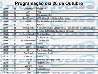 Programação dia 26 de Outubro
12:00   15      CineBrasil      Avesso Tv
12:00   27         AXN          NCIS
12:00   46         Glitz        The Marriage Ref
12:00   49     Band Sports      WTA: Championship Istambul - Vivo
12:00   56        MGM           The Bachelorette: A Noiva Perfeita
12:00   57         TCM          Bonanza
12:00   58     Films & Arts     A Vida Privada das Obras Primas: The Adoration of the Christ Child
12:00   59           ID         O Índice da Maldade: Canibais e Vampiros
12:00   60     Eurochannel      Programa Pago
12:00   61          Fox         Os Simpsons
12:00   62   Studio Universal   O Elo Perdido
12:00   63        Warner        Friends
12:00   64         Sony         Revenge
12:00   66          FX          The Chicago Code
12:05   15      CineBrasil      Documento Brasil
12:15   65       Cinemax        Transe
12:30   50       ESPN BR        Bate-Bola 1ª Edição - Vivo
12:30   61          Fox         Modern Family
12:30   63        Warner        Friends
12:50   31         TNT          Doidas Demais
12:55   61          Fox         Modern Family
 