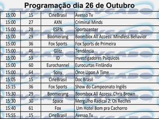 Programação dia 26 de Outubro
15:00    15    CineBrasil   Avesso Tv
15:00    27       AXN       Criminal Minds
15:00    28      ESPN       Sportscenter
15:00    29   Boomerang     Boombox All Access: Mindless Behavior
15:00    36    Fox Sports   Fox Sports de Primeira
15:00    46       Glitz     Tendência
15:00    59         ID      Investigadores Psíquicos
15:00    60   Eurochannel   Eurocurtas Finlândia
15:00    64       Sony      Once Upon A Time
15:05    15    CineBrasil   Doc Brasil
15:15    36    Fox Sports   Show do Campeonato Inglês
15:30    29   Boomerang     Boombox All Access: Chris Brown
15:30    30      Space      Mergulho Radical 2: Os Recifes
15:40    61        Fox       Um Hotel Bom pra Cachorro
15:55    15    CineBrasil   Avesso Tv
 