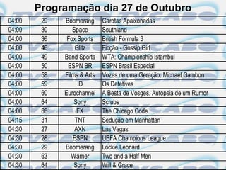 Programação dia 27 de Outubro
04:00    29   Boomerang      Garotas Apaixonadas
04:00    30      Space       Southland
04:00    36    Fox Sports    British Fórmula 3
04:00    46       Glitz      Ficção - Gossip Girl
04:00    49   Band Sports    WTA: Championship Istambul
04:00    50    ESPN BR       ESPN Brasil Especial
04:00    58   Films & Arts   Vozes de uma Geração: Michael Gambon
04:00    59        ID        Os Detetives
04:00    60   Eurochannel    A Besta de Vosges, Autopsia de um Rumor
04:00    64       Sony       Scrubs
04:00    66        FX        The Chicago Code
04:15    31       TNT        Sedução em Manhattan
04:30    27       AXN        Las Vegas
04:30    28      ESPN        UEFA Champions League
04:30    29   Boomerang      Lockie Leonard
04:30    63      Warner      Two and a Half Men
04:30    64       Sony       Will & Grace
 