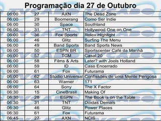 Programação dia 27 de Outubro
06:00     27         AXN          The Dead Zone
06:00     29     Boomerang        Como Ser Indie
06:00     30        Space         Southland
06:00     31         TNT          Hollywood One on One
06:00     36      Fox Sports      Rolex Highlight
06:00     46         Glitz        Surfing The Menu
06:00     49     Band Sports      Band Sports News
06:00     50      ESPN BR         Sportscenter Café da Manhã
06:00     57         TCM          Casal 20
06:00     58     Films & Arts     Later? with Jools Holland
06:00     59          ID          Caso Encerrado
06:00     61         Fox          Futurama
06:00     62   Studio Universal   Confissões de uma Mente Perigosa
06:00     63        Warner        171
06:00     64         Sony         The X Factor
06:30     15      CineBrasil      Making Of
06:30     28        ESPN          The Book is on the Table
06:30     31         TNT          Doidas Demais
06:30     46         Glitz        Power Places
06:30     61         Fox          Futurama
06:45     27         AXN          NCIS
 