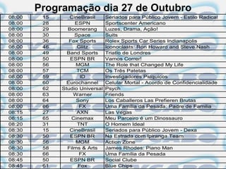 Programação dia 27 de Outubro
08:00    15      CineBrasil      Seriados para Público Jovem - Estilo Radical
08:00    28        ESPN          Sportscenter Americano
08:00    29     Boomerang        Luzes, Drama, Ação!
08:00    30        Space         Suits
08:00    36      Fox Sports      Rolex Sports Car Series Indianapolis
08:00    46         Glitz        Iconoclasts: Ron Howard and Steve Nash
08:00    49     Band Sports      Triatlo de Londres
08:00    50      ESPN BR         Vamos Correr!
08:00    56         MGM          The Role that Changed My Life
08:00    57         TCM          Os Três Patetas
08:00    59          ID          Investigadores Psíquicos
08:00    60     Eurochannel      Celular Mortal - Acordo de Confidencialidade
08:00    62   Studio Universal   Psych
08:00    63        Warner        Friends
08:00    64         Sony         Los Caballeros Las Prefieren Brutas
08:00    66          FX          Uma Família da Pesada: Padre de Familia
08:15    27         AXN          Las Vegas
08:15    65       Cinemax        Meu Parceiro é um Dinossauro
08:20    31         TNT          O Homem Ideal
08:30    15      CineBrasil      Seriados para Público Jovem - Dexa
08:30    50      ESPN BR         Na Estrada com Ipiranga Team
08:30    56         MGM          Action Zone
08:30    58     Films & Arts     James Rhodes: Piano Man
08:30    66          FX          Uma Família da Pesada
08:45    50      ESPN BR         Social Clube
08:45    61         Fox          Blue Chips
 