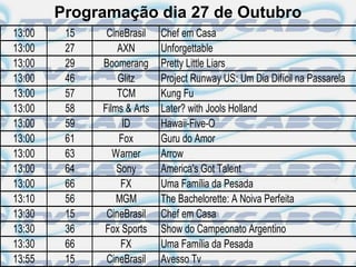 Programação dia 27 de Outubro
13:00    15    CineBrasil    Chef em Casa
13:00    27       AXN        Unforgettable
13:00    29   Boomerang      Pretty Little Liars
13:00    46       Glitz      Project Runway US: Um Dia Difícil na Passarela
13:00    57       TCM        Kung Fu
13:00    58   Films & Arts   Later? with Jools Holland
13:00    59        ID        Hawaii-Five-O
13:00    61       Fox        Guru do Amor
13:00    63      Warner      Arrow
13:00    64       Sony       America's Got Talent
13:00    66        FX        Uma Família da Pesada
13:10    56       MGM        The Bachelorette: A Noiva Perfeita
13:30    15    CineBrasil    Chef em Casa
13:30    36   Fox Sports     Show do Campeonato Argentino
13:30    66        FX        Uma Família da Pesada
13:55    15    CineBrasil    Avesso Tv
 