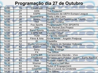 Programação dia 27 de Outubro
14:00    15      CineBrasil      Decola
14:00    27         AXN          The Protector
14:00    28        ESPN          Destaques da UEFA Europa League
14:00    29     Boomerang        Pretty Little Liars
14:00    30        Space         Apollo 13 - Do Desastre ao Triunfo
14:00    31         TNT          Garota Veneno
14:00    36      Fox Sports      Programação FOX SPORTS
14:00    46         Glitz        The Rachel Zoe Project
14:00    49     Band Sports      Invasão Corinthiana
14:00    50      ESPN BR         Vamos Correr!
14:00    57         TCM          A Família Addams
14:00    58     Films & Arts     Snow White - Angelin Preljocaj
14:00    59          ID          Filadélfia
14:00    62   Studio Universal   O Mistério de Natalee Holloway
14:00    63        Warner        The Big Bang Theory
14:00    64         Sony         Happy Endings
14:00    66          FX          The Office
14:25    50      ESPN BR         Campeonato Alemão - Vivo
14:30    15      CineBrasil      Seriados para Público Jovem - Estilo Radical
14:30    61         Fox          Homem-Aranha 3
14:30    63        Warner        Two and a Half Men
14:30    64         Sony         Rules of Engagement
14:30    65       Cinemax        Deu a Louca na Cinderela
14:30    66          FX          The Office
 