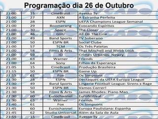 Programação dia 26 de Outubro
21:00    15      CineBrasil      Avesso Tv
21:00    27         AXN          A Estranha Perfeita
21:00    28         ESPN         UEFA Champions League Semanal
21:00    29     Boomerang        Evocando Espíritos
21:00    30        Space         The Closer
21:00    46         Glitz        All On The Line
21:00    49     Band Sports      TV Soberano
21:00    50       ESPN BR        Social Clube
21:00    57         TCM          Os Três Patetas
21:00    58     Films & Arts     That Mitchell and Webb Look
21:00    59           ID         Crimes Urbanos: Newry
21:00    63        Warner        Friends
21:00    64         Sony         Filhos da Esperança
21:05    15      CineBrasil      Produção Brasileira
21:15    50       ESPN BR        Game Up
21:15    61          Fox         Os Simpsons
21:30    28         ESPN         Destaques da UEFA Europa League
21:30    49     Band Sports      Lingerie Football League: Sirens x Rage
21:30    50       ESPN BR        Vamos Correr!
21:30    58     Films & Arts     James Rhodes: Piano Man
21:30    60     Eurochannel      Eurofestival
21:30    63        Warner        Friends
21:40    61          Fox         Os Simpsons
21:45    60     Eurochannel      Europa Paulistana: Espanha
21:45    62   Studio Universal   Além da Sala de Aula
21:55    15      CineBrasil      Avesso Tv
 