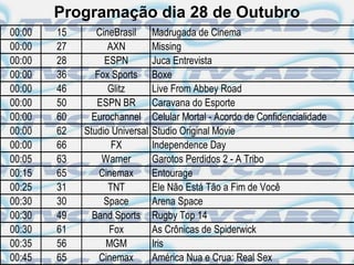 Programação dia 28 de Outubro
00:00   15      CineBrasil      Madrugada de Cinema
00:00   27         AXN          Missing
00:00   28        ESPN          Juca Entrevista
00:00   36      Fox Sports      Boxe
00:00   46         Glitz        Live From Abbey Road
00:00   50      ESPN BR         Caravana do Esporte
00:00   60     Eurochannel      Celular Mortal - Acordo de Confidencialidade
00:00   62   Studio Universal   Studio Original Movie
00:00   66          FX          Independence Day
00:05   63       Warner         Garotos Perdidos 2 - A Tribo
00:15   65       Cinemax        Entourage
00:25   31         TNT          Ele Não Está Tão a Fim de Você
00:30   30        Space         Arena Space
00:30   49     Band Sports      Rugby Top 14
00:30   61         Fox          As Crônicas de Spiderwick
00:35   56        MGM           Iris
00:45   65       Cinemax        América Nua e Crua: Real Sex
 