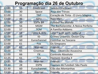 Programação dia 26 de Outubro
22:00    15    CineBrasil    Sessão Cinebrasil
22:00    30      Space       Anjo das Trevas
22:00    31        TNT       Coração de Tinta - O Livro Mágico
22:00    46       Glitz      Rain Man
22:00    50     ESPN BR      Futebol No Mundo
22:00    56      MGM         The Bachelorette: A Noiva Perfeita
22:00    57       TCM        A Família Addams
22:00    58   Films & Arts   Later? with Jools Holland
22:00    59         ID       Crimes Urbanos: Ocean City
22:00    60   Eurochannel    Cozinhar na Toscana
22:00    61        Fox       Os Simpsons
22:00    63      Warner      Friends
22:00    65     Cinemax      May - Obsessão Assassina
22:00    66         FX       Controle Absoluto
22:25    61        Fox       Homem-Aranha 3
22:25    63      Warner      Friends
22:30    28       ESPN       Capitais do Futebol: São Paulo
22:30    60   Eurochannel    Clãs das Montanhas
22:50    63      Warner      Friends
 