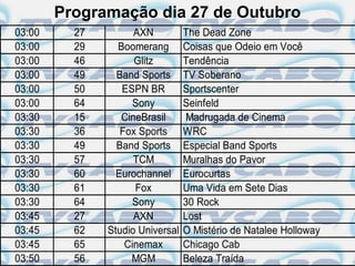Programação dia 27 de Outubro
03:00     27         AXN          The Dead Zone
03:00     29     Boomerang        Coisas que Odeio em Você
03:00     46         Glitz        Tendência
03:00     49     Band Sports      TV Soberano
03:00     50      ESPN BR         Sportscenter
03:00     64         Sony         Seinfeld
03:30     15      CineBrasil       Madrugada de Cinema
03:30     36      Fox Sports      WRC
03:30     49     Band Sports      Especial Band Sports
03:30     57         TCM          Muralhas do Pavor
03:30     60     Eurochannel      Eurocurtas
03:30     61         Fox          Uma Vida em Sete Dias
03:30     64         Sony         30 Rock
03:45     27         AXN          Lost
03:45     62   Studio Universal   O Mistério de Natalee Holloway
03:45     65       Cinemax        Chicago Cab
03:50     56        MGM           Beleza Traída
 