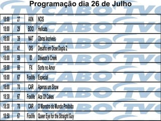 Programação dia 26 de Julho

18:00   27    AXN      NCIS
18:00   29    BOO      Hellcats
18:00   39    NAT      Obras Incríveis
18:00   41    DIS      Desafio em Dose Dupla 2
18:00   59     ID      Dawson's Creek
18:00   66     FX      Sorte no Amor
18:00   67   Foxlife   Especial
18:00   70    CAR      Apenas um Show
18:30   67   Foxlife   Ace Of Cakes
18:30   70    CAR      O Monstro do Mundo Proibido
18:50   67   Foxlife   Queer Eye for the Straight Guy
 