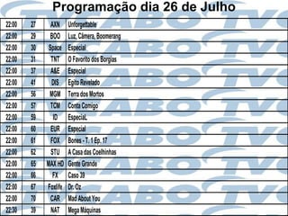Programação dia 26 de Julho
22:00   27     AXN     Unforgettable
22:00   29    BOO      Luz, Câmera, Boomerang
22:00   30    Space    Especial
22:00   31     TNT     O Favorito dos Borgias
22:00   37     A&E     Especial
22:00   41     DIS     Egito Revelado
22:00   56    MGM      Terra dos Mortos
22:00   57     TCM     Conta Comigo
22:00   59      ID     EspeciaL
22:00   60     EUR     Especial
22:00   61     FOX     Bones - T. 1 Ep. 17
22:00   62     STU     A Casa das Coelhinhas
22:00   65   MAX HD    Gente Grande
22:00   66      FX     Caso 39
22:00   67   Foxlife   Dr. Oz
22:00   70     CAR     Mad About You
22:30   39     NAT     Mega Máquinas
 
