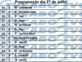 Programação dia 27 de Julho
02:00   29    BOO      Garotas Apaixonadas
02:00   41    DIS      Como Funciona o Universo
02:00   59     ID      Frasier
02:00   60    EUR      Especial
02:00   61    FOX      Meu Primeiro Amor
02:00   62    STU      Ringer
02:00   66     FX      Quero Ser John Malkovich
02:00   67   Foxlife   Queer Eye for the Straight Guy
02:15   39    NAT      NatGeo Wild
02:15   70    CAR      Especial
02:30   29    BOO      H2O: Meninas-Sereias
02:30   59     ID      Just Shoot Me!
02:40   57    TCM      Aracnofobia
 