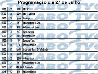 Programação dia 27 de Julho
05:00   27     AXN     CSI: NY
05:00   29    BOO      How To Be Indie
05:00   30    Space    Leverage
05:00   31     TNT     Hollywood One On One
05:00   37     A&E     As Primeiras 48 Horas
05:00   39     NAT     Obras Incríveis
05:00   41     DIS     Monstros do Rio
05:00   59      ID     Dawson's Creek
05:00   66      FX     Contatos do Além
05:00   67   Foxlife   Undercover Boss - O Chefe Espião
05:20   56    MGM      The Program
05:30   29    BOO      A Galera da Lei
05:30   31     TNT     Hollywood One On One
05:35   65   MAX HD    O Observador
05:45   62     STU     Hollywood Dailies
 