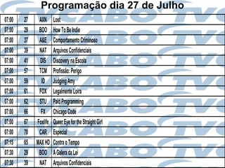Programação dia 27 de Julho
07:00   27    AXN      Lost
07:00   29    BOO      How To Be Indie
07:00   37    A&E      Comportamento Criminoso
07:00   39    NAT      Arquivos Confidenciais
07:00   41    DIS      Discovery na Escola
07:00   57    TCM      Profissão: Perigo
07:00   59     ID      Judging Amy
07:00   61    FOX      Legalmente Loira
07:00   62    STU      Paid Programming
07:00   66     FX      Chicago Code
07:00   67   Foxlife   Queer Eye for the Straight Girl
07:00   70    CAR      Especial
07:15   65   MAX HD    Contra o Tempo
07:30   29    BOO      A Galera da Lei
07:30   39    NAT      Arquivos Confidenciais
 
