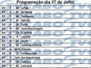Programação dia 27 de Julho
08:00   27    AXN      Las Vegas
08:00   29    BOO      Blue Water High
08:00   37    A&E      Casos Arquivados
08:00   39    NAT      NatGeo Wild
08:00   41    DIS      Eco-Tech
08:00   56    MGM      Grandes Nomes da Propaganda
08:00   57    TCM      Os Três Patetas
08:00   59     ID      Judging Amy
08:00   60    EUR      Anna Pihl
08:00   62    STU      Como se Fosse a Primeira Vez
08:00   65   MAX HD    O Último Vôo
08:00   66     FX      Uma Família da Pesada
08:00   67   Foxlife   House Hunters International
08:00   70    CAR      Cartoon Zaum
08:30   29    BOO      Lockie Leonard
 