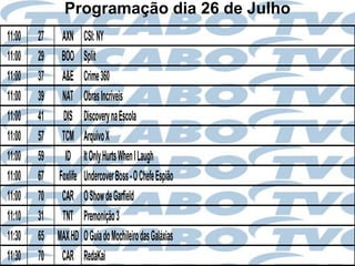 Programação dia 26 de Julho
11:00   27 AXN       CSI: NY
11:00   29 BOO       Split
11:00   37 A&E       Crime 360
11:00   39 NAT       Obras Incríveis
11:00   41 DIS       Discovery na Escola
11:00   57 TCM       Arquivo X
11:00   59   ID      It Only Hurts When I Laugh
11:00   67 Foxlife   Undercover Boss - O Chefe Espião
11:00   70 CAR       O Show de Garfield
11:10   31 TNT       Premonição 3
11:30   65 MAX HD    O Guia do Mochileiro das Galáxias
11:30   70 CAR       RedaKai
 