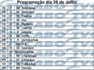 Programação dia 26 de Julho
15:00   27    AXN      Mentes Criminosas
15:00   29    BOO      Boombox Special
15:00   31    TNT      Prova de Vida
15:00   37    A&E      Heavy
15:00   39    NAT      Mega Máquinas
15:00   41    DIS      Trabalho Sujo
15:00   59     ID      Judging Amy
15:00   60    EUR      Anna Pihl
15:00   66     FX      Uma Família da Pesada
15:00   67   Foxlife   Dr. Oz
15:00   70    CAR      Scaredy Squirrel
15:15   65   MAX HD    Como Você Sabe
15:30   61    FOX      O Preço da Coragem
15:30   62    STU      O Ultimato Bourne
15:35   57    TCM      O Ladrão de Bagdá
15:55   56    MGM      Premonições
 