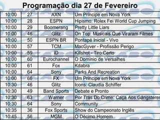 Programação dia 27 de Fevereiro
10:00    27      AXN        Um Príncipe em Nova York
10:00    28      ESPN       Hipismo: Rolex Fei World Cup Jumping
10:00    29   Boomerang     Pretty Little Liars
10:00    46       Glitz     On Top: Musicais Que Viraram Filmes
10:00    50    ESPN BR      Pontapé Inicial - Vivo
10:00    57      TCM        MacGyver - Profissão Perigo
10:00    59        ID       Killshot - Tiro Certo
10:00    60   Eurochannel   O Domínio de Versalhes
10:00    61       Fox       Kdabra
10:00    64      Sony       Parks And Recreation
10:00    66       FX        Um Príncipe em Nova York
10:30    46       Glitz     Icons: Claudia Schiffer
10:30    49   Band Sports   Debate e Pronto
10:30    63     Warner      Por Trás Do Crime: Caça Aos Gângsteres
10:30    64      Sony       Community
10:35    36    Fox Sports   Show do Campeonato Inglês
10:45    56      MGM        O Décimo Homem
 