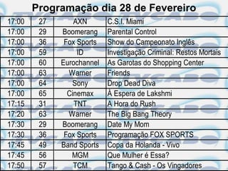 Programação dia 28 de Fevereiro
17:00    27       AXN       C.S.I. Miami
17:00    29   Boomerang     Parental Control
17:00    36    Fox Sports   Show do Campeonato Inglês
17:00    59        ID       Investigação Criminal: Restos Mortais
17:00    60   Eurochannel   As Garotas do Shopping Center
17:00    63     Warner      Friends
17:00    64       Sony      Drop Dead Diva
17:00    65     Cinemax     À Espera de Lakshmi
17:15    31       TNT       A Hora do Rush
17:20    63     Warner      The Big Bang Theory
17:30    29   Boomerang     Date My Mom
17:30    36    Fox Sports   Programação FOX SPORTS
17:45    49   Band Sports   Copa da Holanda - Vivo
17:45    56      MGM        Que Mulher é Essa?
17:50    57       TCM       Tango & Cash - Os Vingadores
 