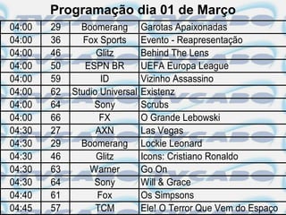 Programação dia 01 de Março
04:00   29     Boomerang        Garotas Apaixonadas
04:00   36      Fox Sports      Evento - Reapresentação
04:00   46         Glitz        Behind The Lens
04:00   50      ESPN BR         UEFA Europa League
04:00   59          ID          Vizinho Assassino
04:00   62   Studio Universal   Existenz
04:00   64        Sony          Scrubs
04:00   66          FX          O Grande Lebowski
04:30   27         AXN          Las Vegas
04:30   29     Boomerang        Lockie Leonard
04:30   46         Glitz        Icons: Cristiano Ronaldo
04:30   63       Warner         Go On
04:30   64        Sony          Will & Grace
04:40   61         Fox          Os Simpsons
04:45   57         TCM          Ele! O Terror Que Vem do Espaço
 
