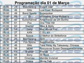 Programação dia 01 de Março
05:00   29   Boomerang     Instant Star
05:00   46       Glitz     Low Cost: Budapest
05:00   49   Band Sports   Superpoker
05:00   59        ID       Infiltrados: Entre Mafiosos
05:00   60   Eurochannel   Amanhecer de um Sonho
05:00   61       Fox       One Tree Hill
05:00   63     Warner      Mike & Molly
05:00   64       Sony      Mad About You
05:15   27       AXN       C.S.I. NY
05:25   30      Space      O Melhor do Strikeforce
05:30   29   Boomerang     Split
05:30   36    Fox Sports   Sepaktakraw
05:30   46       Glitz     Take Away My Takeaway: Chinese
05:30   56      MGM        Procura-se Susan Desesperadamente
05:30   63     Warner      Friends
05:30   64       Sony      30 Rock
05:30   65     Cinemax     Mamãe Invisível
05:45   30      Space      Movie Talk
 