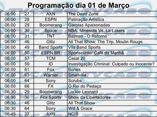 Programação dia 01 de Março
06:00   27       AXN       The Dead Zone
06:00   28      ESPN       Patinação Artistica
06:00   29   Boomerang     Garotas Apaixonadas
06:00   30      Space      NBA: Minesota Vs. La Lakers
06:00   31       TNT       Batman - O Retorno
06:00   46       Glitz     All That Show: The Trip, Moulin Rouge
06:00   49   Band Sports   Vila Band Sports
06:00   50    ESPN BR      Sportscenter Café da Manhã
06:00   57       TCM       Casal 20
06:00   59        ID       Investigação Criminal: Culpado ou Inocente?
06:00   61       Fox       Bones
06:00   63     Warner      Smallville
06:00   64      Sony       Scrubs
06:00   66        FX       O Rei do Pedaço
06:30   29   Boomerang     Lockie Leonard
06:30   36    Fox Sports   Show da Libertadores
06:30   46       Glitz     All That Show
06:30   64      Sony       Will & Grace
06:45   27       AXN       NCIS
 