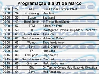 Programação dia 01 de Março
09:00   27         AXN          Law & Order: Criminal Intent
09:00   29     Boomerang        Heartland
09:00   30        Space         Southland
09:00   49     Band Sports      1º Tempo Band Sports
09:00   57         TCM          A Bela e a Fera
09:00   59          ID          Investigação Criminal: Culpado ou Inocente?
09:00   60     Eurochannel      Anna Pihl
09:00   62   Studio Universal   Hollywood Dailies
09:00   63       Warner         Encontro de Amor
09:00   64         Sony         Will & Grace
09:00   66          FX          Homeland
09:15   36      Fox Sports      Sepaktakraw
09:15   62   Studio Universal   Confined
09:15   65       Cinemax        Nada em Comum
09:30   46         Glitz        On Top: As Coroas Mais Sexys do Showbizz
09:30   64         Sony         Mad About You
 