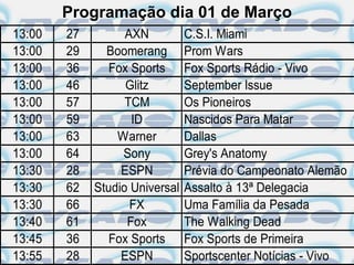 Programação dia 01 de Março
13:00   27         AXN          C.S.I. Miami
13:00   29     Boomerang        Prom Wars
13:00   36      Fox Sports      Fox Sports Rádio - Vivo
13:00   46         Glitz        September Issue
13:00   57         TCM          Os Pioneiros
13:00   59          ID          Nascidos Para Matar
13:00   63       Warner         Dallas
13:00   64        Sony          Grey's Anatomy
13:30   28        ESPN          Prévia do Campeonato Alemão
13:30   62   Studio Universal   Assalto à 13ª Delegacia
13:30   66          FX          Uma Família da Pesada
13:40   61         Fox          The Walking Dead
13:45   36      Fox Sports      Fox Sports de Primeira
13:55   28        ESPN          Sportscenter Notícias - Vivo
 