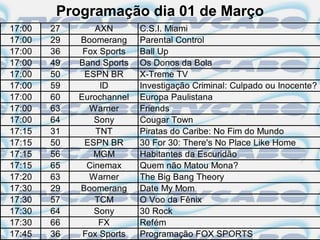 Programação dia 01 de Março
17:00   27       AXN       C.S.I. Miami
17:00   29   Boomerang     Parental Control
17:00   36    Fox Sports   Ball Up
17:00   49   Band Sports   Os Donos da Bola
17:00   50    ESPN BR      X-Treme TV
17:00   59        ID       Investigação Criminal: Culpado ou Inocente?
17:00   60   Eurochannel   Europa Paulistana
17:00   63     Warner      Friends
17:00   64       Sony      Cougar Town
17:15   31       TNT       Piratas do Caribe: No Fim do Mundo
17:15   50    ESPN BR      30 For 30: There's No Place Like Home
17:15   56      MGM        Habitantes da Escuridão
17:15   65     Cinemax     Quem não Matou Mona?
17:20   63     Warner      The Big Bang Theory
17:30   29   Boomerang     Date My Mom
17:30   57       TCM       O Voo da Fênix
17:30   64       Sony      30 Rock
17:30   66        FX       Refém
17:45   36    Fox Sports   Programação FOX SPORTS
 