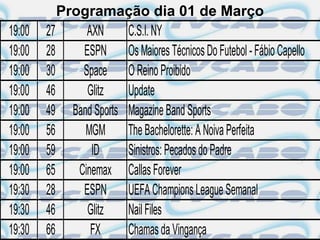 Programação dia 01 de Março
19:00   27      AXN    C.S.I. NY
19:00   28     ESPN Os Maiores Técnicos Do Futebol - Fábio Capello
19:00   30     Space O Reino Proibido
19:00   46      Glitz  Update
19:00   49 Band Sports Magazine Band Sports
19:00   56     MGM     The Bachelorette: A Noiva Perfeita
19:00   59       ID    Sinistros: Pecados do Padre
19:00   65    Cinemax Callas Forever
19:30   28     ESPN UEFA Champions League Semanal
19:30   46      Glitz  Nail Files
19:30   66       FX    Chamas da Vingança
 