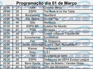 Programação dia 01 de Março
20:00   27         AXN          Criminal Minds
20:00   28        ESPN          The Book is on the Table
20:00   29     Boomerang        Heartland
20:00   36      Fox Sports      Central Fox
20:00   46         Glitz        Manifesto
20:00   50      ESPN BR         Futebol No Mundo
20:00   57         TCM          Bonanza
20:00   59          ID          Crimes Urbanos: Fayetteville
20:00   60     Eurochannel      Eurofestival
20:00   61         Fox          Os Simpsons
20:00   62   Studio Universal   Quem é Clark Rockefeller?
20:00   63       Warner         Premonição 4
20:00   64        Sony          C.S.I
20:20   31         TNT          Surpresas do Amor
20:30   28        ESPN          Destaques da UEFA Europa League
20:30   49     Band Sports      Papo de Boleiro / Vendee Globe
20:30   60     Eurochannel      Clãs das Montanhas
 