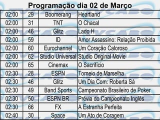 Programação dia 02 de Março
02:00   29   Boomerang Heartland
02:00   31       TNT        O Chacal
02:00   46       Glitz      Lado H
02:00   59        ID        Amor Assassino: Relação Proibida
02:00   60   Eurochannel Um Coração Caloroso
02:00   62 Studio Universal Studio Original Movie
02:00   65    Cinemax       O Sacrifício
02:30   28      ESPN        Torneio de Marselha
02:30   46       Glitz      Um Dia Com: Roberta Sá
02:30   49   Band Sports Campeonato Brasileiro de Poker
02:30   50    ESPN BR Prévia do Campeonato Inglês
02:30   66        FX        A Estranha Perfeita
02:40   30      Space       Um Ato de Coragem
 