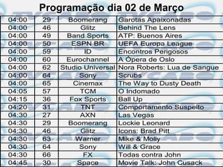 Programação dia 02 de Março
04:00   29     Boomerang        Garotas Apaixonadas
04:00   46         Glitz        Behind The Lens
04:00   49     Band Sports      ATP: Buenos Aires
04:00   50      ESPN BR         UEFA Europa League
04:00   59          ID          Encontros Perigosos
04:00   60     Eurochannel      A Ópera de Oslo
04:00   62   Studio Universal   Nora Roberts: Lua de Sangue
04:00   64         Sony         Scrubs
04:00   65       Cinemax        The Way to Dusty Death
04:05   57         TCM          O Indomado
04:15   36      Fox Sports      Ball Up
04:20   31         TNT          Comportamento Suspeito
04:30   27         AXN          Las Vegas
04:30   29     Boomerang        Lockie Leonard
04:30   46         Glitz        Icons: Brad Pitt
04:30   63       Warner         Mike & Molly
04:30   64         Sony         Will & Grace
04:30   66          FX          Todas contra John
04:45   30        Space         Movie Talk: John Cusack
 