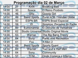 Programação dia 02 de Março
14:00   27         AXN          Breaking Bad
14:00   30        Space         O Reino Proibido
14:00   46         Glitz        Gossip Girl
14:00   49     Band Sports      Zona ACB / Vendee Globe
14:00   50      ESPN BR         ESPN Brasil Especial
14:00   59          ID          Sinistros: Pecados do Padre
14:00   60     Eurochannel      O Domínio de Versalhes
14:00   62   Studio Universal   Studio Original Movie
14:00   63       Warner         The Big Bang Theory
14:00   64        Sony          Parks And Recreation
14:20   61         Fox          X-Men 2
14:30   49     Band Sports      Sports Quest
14:30   63       Warner         Two and a Half Men
14:30   64        Sony          Community
14:50   57         TCM          Onde Começa o Inferno
 