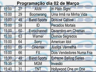 Programação dia 02 de Março
15:00    27     AXN      In Plain Sight
15:00    29  Boomerang Uma Irmã na Minha Vida
15:00    49  Band Sports Dois na Cabine
15:00    59       ID     Pecados Mortais
15:00    60  Eurochannel Dezembro em Chamas
15:00    63    Warner    Divinos Segredos
15:00    64     Sony     American Idol
15:00    65   Cinemax    Justiça Vermelha
15:00    66       FX     Dois Vendedores Numa Fria
15:30    49  Band Sports Extreme Sailing Series
15:35    56     MGM      Invasão
15:40    31      TNT     Hollywood One on One
 