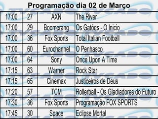 Programação dia 02 de Março
17:00   27       AXN       The River
17:00   29   Boomerang     Os Gatões - O Inicio
17:00   36    Fox Sports   Total Italian Football
17:00   60   Eurochannel   O Penhasco
17:00   64       Sony      Once Upon A Time
17:15   63     Warner      Rock Star
17:15   65     Cinemax     Justiceiros de Deus
17:20   57       TCM       Rollerball - Os Gladiadores do Futuro
17:30   36    Fox Sports   Programação FOX SPORTS
17:45   30      Space      Eclipse Mortal
 