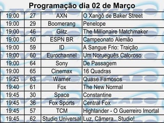 Programação dia 02 de Março
19:00   27         AXN          O Xangô de Baker Street
19:00   29     Boomerang        Penelope
19:00   46         Glitz        The Millionaire Matchmaker
19:00   50      ESPN BR         Campeonato Alemão
19:00   59          ID          A Sangue Frio: Traição
19:00   60     Eurochannel      Um Norueguês Caloroso
19:00   64         Sony         De Passagem
19:00   65       Cinemax        16 Quadras
19:25   63       Warner         Quase Famosos
19:40   61         Fox          The New Normal
19:45   30        Space         Constantine
19:45   36      Fox Sports      Central Fox
19:45   57         TCM          Highlander - O Guerreiro Imortal
19:45   62   Studio Universal   Luz, Câmera.. Studio!
 