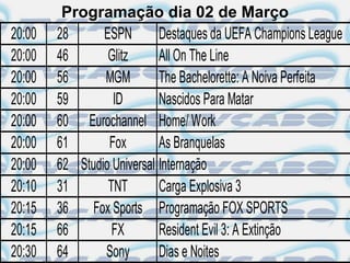 Programação dia 02 de Março
20:00   28      ESPN        Destaques da UEFA Champions League
20:00   46       Glitz      All On The Line
20:00   56      MGM         The Bachelorette: A Noiva Perfeita
20:00   59        ID        Nascidos Para Matar
20:00   60 Eurochannel Home/ Work
20:00   61       Fox        As Branquelas
20:00   62 Studio Universal Internação
20:10   31       TNT        Carga Explosiva 3
20:15   36    Fox Sports Programação FOX SPORTS
20:15   66        FX        Resident Evil 3: A Extinção
20:30   64      Sony        Dias e Noites
 