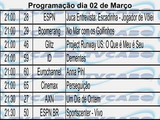 Programação dia 02 de Março
21:00   28 ESPN Juca Entrevista: Escadinha - Jogador de Vôlei
21:00   29 Boomerang No Mar com os Golfinhos
21:00   46     Glitz Project Runway US: O Que é Meu é Seu
21:00   59      ID Dementes
21:00   60 Eurochannel Anna Pihl
21:00   65 Cinemax Perseguição
21:30   27    AXN Um Dia de Ontem
21:30   50 ESPN BR Sportscenter - Vivo
 