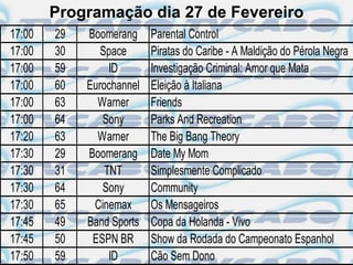 Programação dia 27 de Fevereiro
17:00   29   Boomerang     Parental Control
17:00   30      Space      Piratas do Caribe - A Maldição do Pérola Negra
17:00   59        ID       Investigação Criminal: Amor que Mata
17:00   60   Eurochannel   Eleição à Italiana
17:00   63     Warner      Friends
17:00   64      Sony       Parks And Recreation
17:20   63     Warner      The Big Bang Theory
17:30   29   Boomerang     Date My Mom
17:30   31       TNT       Simplesmente Complicado
17:30   64      Sony       Community
17:30   65    Cinemax      Os Mensageiros
17:45   49   Band Sports   Copa da Holanda - Vivo
17:45   50    ESPN BR      Show da Rodada do Campeonato Espanhol
17:50   59        ID       Cão Sem Dono
 