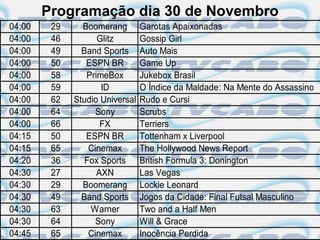 Programação dia 30 de Novembro
04:00    29     Boomerang        Garotas Apaixonadas
04:00    46         Glitz        Gossip Girl
04:00    49     Band Sports      Auto Mais
04:00    50      ESPN BR         Game Up
04:00    58      PrimeBox        Jukebox Brasil
04:00    59          ID          O Índice da Maldade: Na Mente do Assassino
04:00    62   Studio Universal   Rudo e Cursi
04:00    64         Sony         Scrubs
04:00    66          FX          Terriers
04:15    50      ESPN BR         Tottenham x Liverpool
04:15    65       Cinemax        The Hollywood News Report
04:20    36      Fox Sports      British Formula 3: Donington
04:30    27         AXN          Las Vegas
04:30    29     Boomerang        Lockie Leonard
04:30    49     Band Sports      Jogos da Cidade: Final Futsal Masculino
04:30    63       Warner         Two and a Half Men
04:30    64         Sony         Will & Grace
04:45    65       Cinemax        Inocência Perdida
 